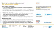 Preview of the Max Life Insurance Case Study
