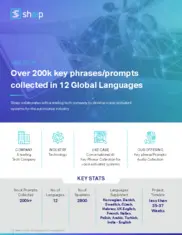 Preview of the Leading Tech Company Case Study