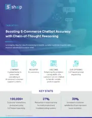 Preview of the Global Leader Online Retail Case Study