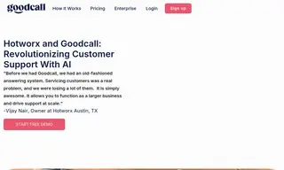 Preview of the HOTWORX Case Study