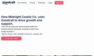 Preview of the Midnight Cookie Co. Case Study