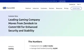 Preview of the Leading Gaming Company Case Study