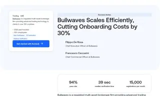 Preview of the Bullwaves Case Study