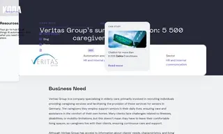 Preview of the Veritas Group Case Study
