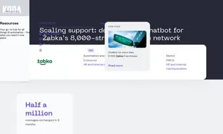 Preview of the Żabka Case Study