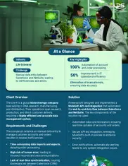 Preview of the Global Biotechnology Innovator Case Study