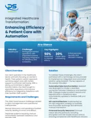 Preview of the Leading Women’s Healthcare Provider Case Study