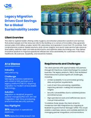 Preview of the Global Sustainability Leader Case Study