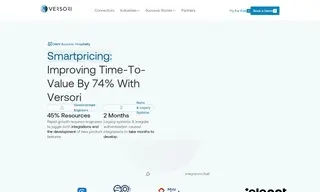 Preview of the Smartpricing Case Study