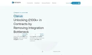 Preview of the Clarus Case Study