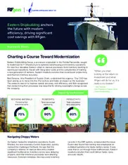 Preview of the Eastern Shipbuilding Group Case Study