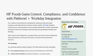 Preview of the HF Foods Case Study