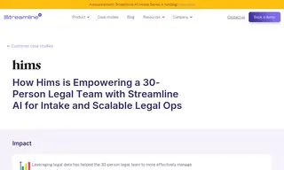 Preview of the Hims Case Study
