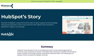 Preview of the HubSpot Case Study