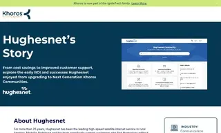 Preview of the Hughesnet Case Study