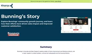Preview of the Bunnings Warehouse Case Study