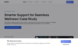 Preview of the Cult.fit Case Study