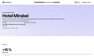 Preview of the Hotel Mirabel Case Study