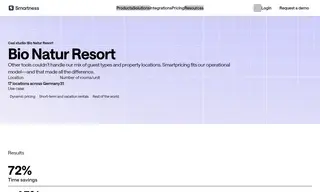 Preview of the Bio Natur Resort Case Study