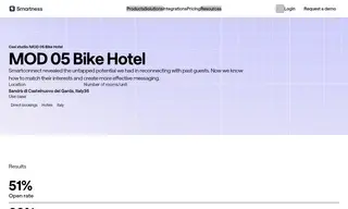 Preview of the MOD 05 Bike Hotel Case Study