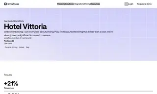 Preview of the Hotel Vittoria Case Study