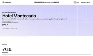 Preview of the Hotel Montecarlo Case Study