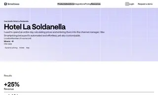 Preview of the Hotel La Soldanella Case Study