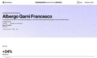 Preview of the Albergo Garnì Francesco Case Study