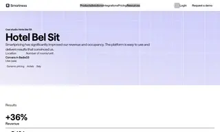 Preview of the Hotel Bel Sit Case Study