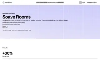 Preview of the Soave Rooms Case Study