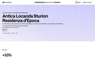 Preview of the Antica Locanda Sturion Residenza d'Epoca Case Study