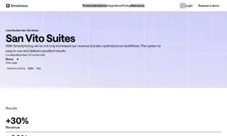 Preview of the San Vito Suites Case Study