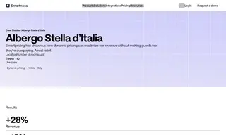 Preview of the Albergo Stella d’Italia Case Study