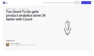 Preview of the Too Good To Go Case Study