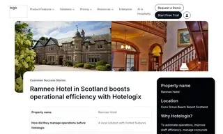 Preview of the Ramnee Hotel Case Study
