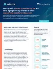 Preview of the Mercyhealth Case Study