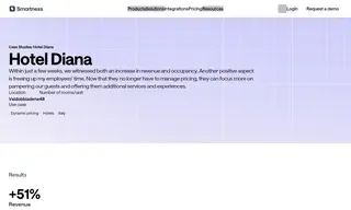 Preview of the Hotel Diana Case Study