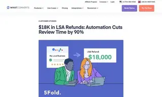 Preview of the 5 Fold Marketing Case Study