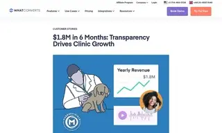 Preview of the MakeMeVisible Case Study