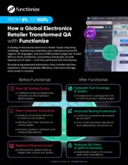 Preview of the Leading Multinational Electronics Retailer Case Study