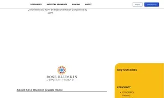 Preview of the Rose Blumkin Jewish Home Case Study