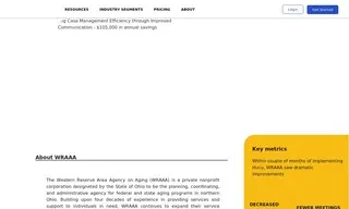 Preview of the Western Reserve Area Agency Case Study