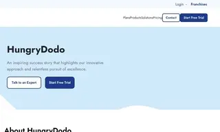 Preview of the HungryDodo Case Study