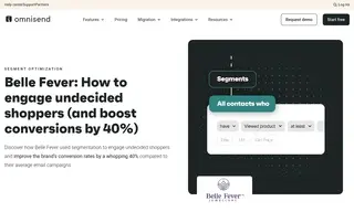 Preview of the Belle Fever Case Study