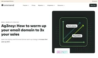 Preview of the Ag3ncy Case Study