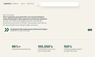 Preview of the Typeform Case Study