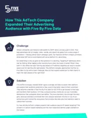 Preview of the AdTech Company Case Study
