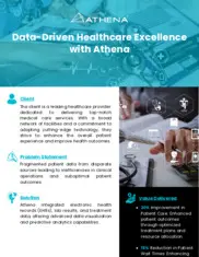 Preview of the Leading Healthcare Provider Case Study