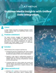 Preview of the Major Media Corporation Case Study