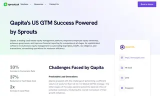 Preview of the Qapita Case Study